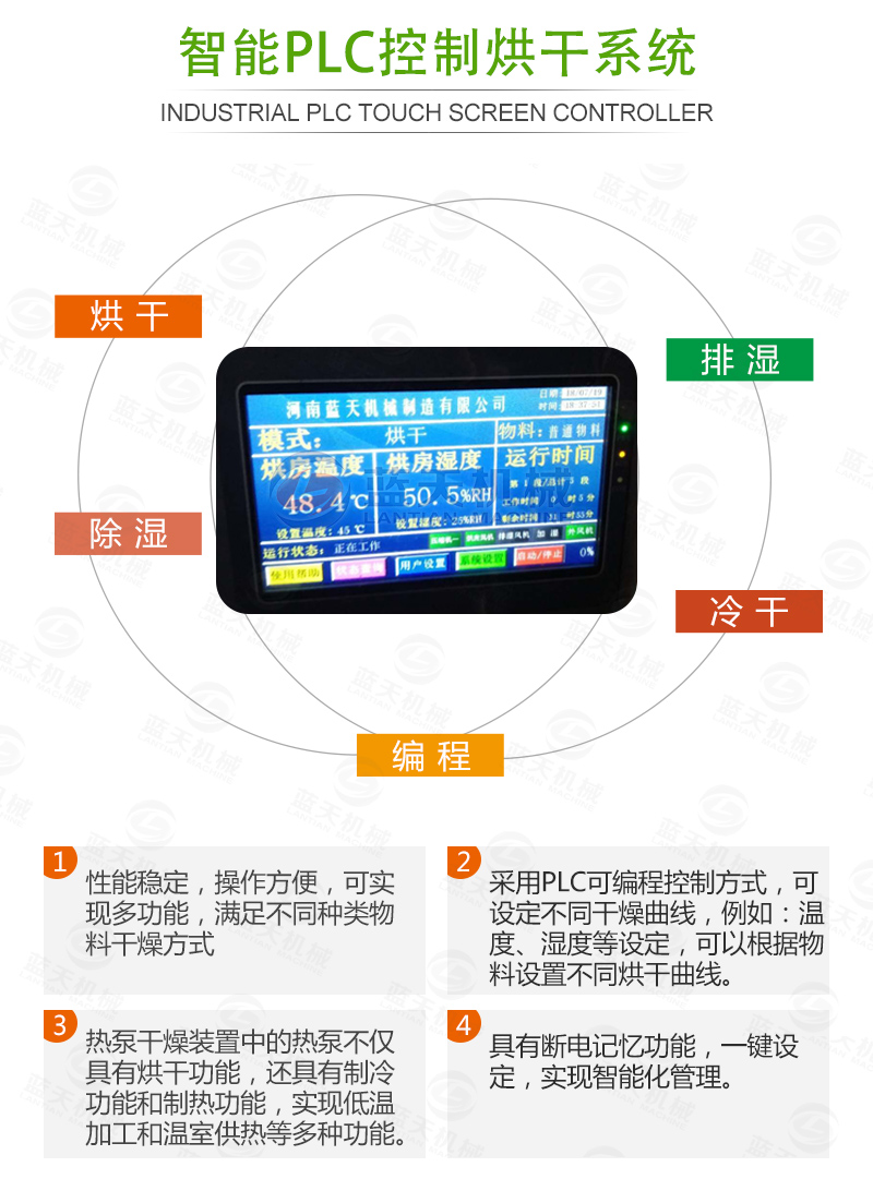 黃花菜網(wǎng)帶烘干機智能控制系統(tǒng)