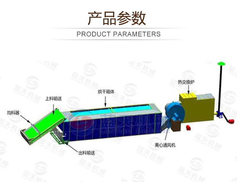  大蒜片網(wǎng)帶烘干機產(chǎn)品參數(shù)