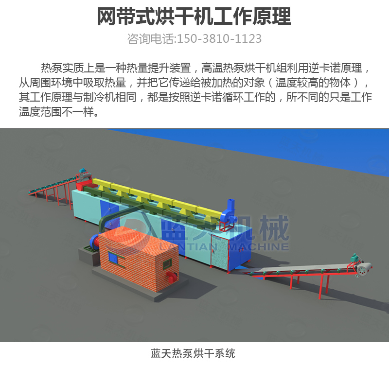 香蕉片網(wǎng)帶烘干機(jī)工作原理