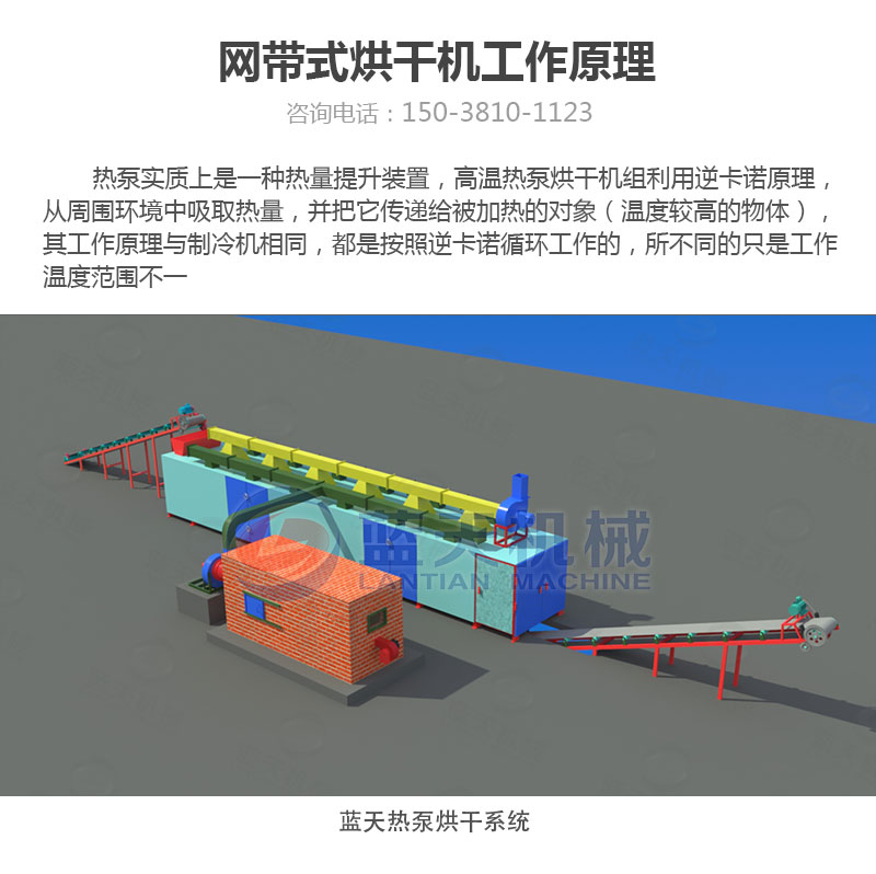 丹參網(wǎng)帶式烘干機工作原理