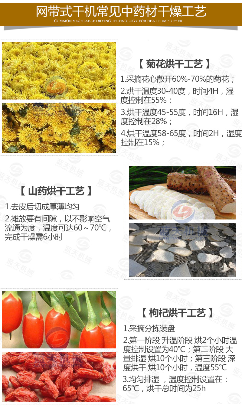 百合網(wǎng)帶式烘干機(jī)常見(jiàn)烘干工藝