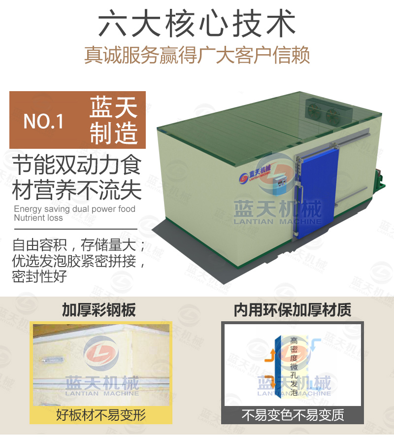 多功能冷庫(kù)六大核心技術(shù)
